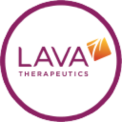 LAVA Therapeutics N.V.