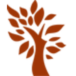 Moringa Acquisition Corp