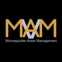 Microequities Asset Management Group Limited