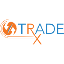 TRxADE HEALTH, Inc.