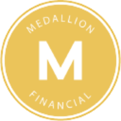 Medallion Financial Corp.