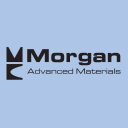 Morgan Advanced Materials plc