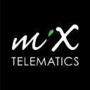 MiX Telematics Limited