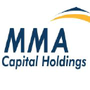 MMA Capital Holdings, Inc.