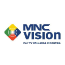 PT MNC Sky Vision Tbk