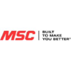 MSC Industrial Direct Co., Inc.