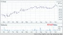 New England Realty Associates Limited Partnership