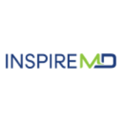 InspireMD, Inc.