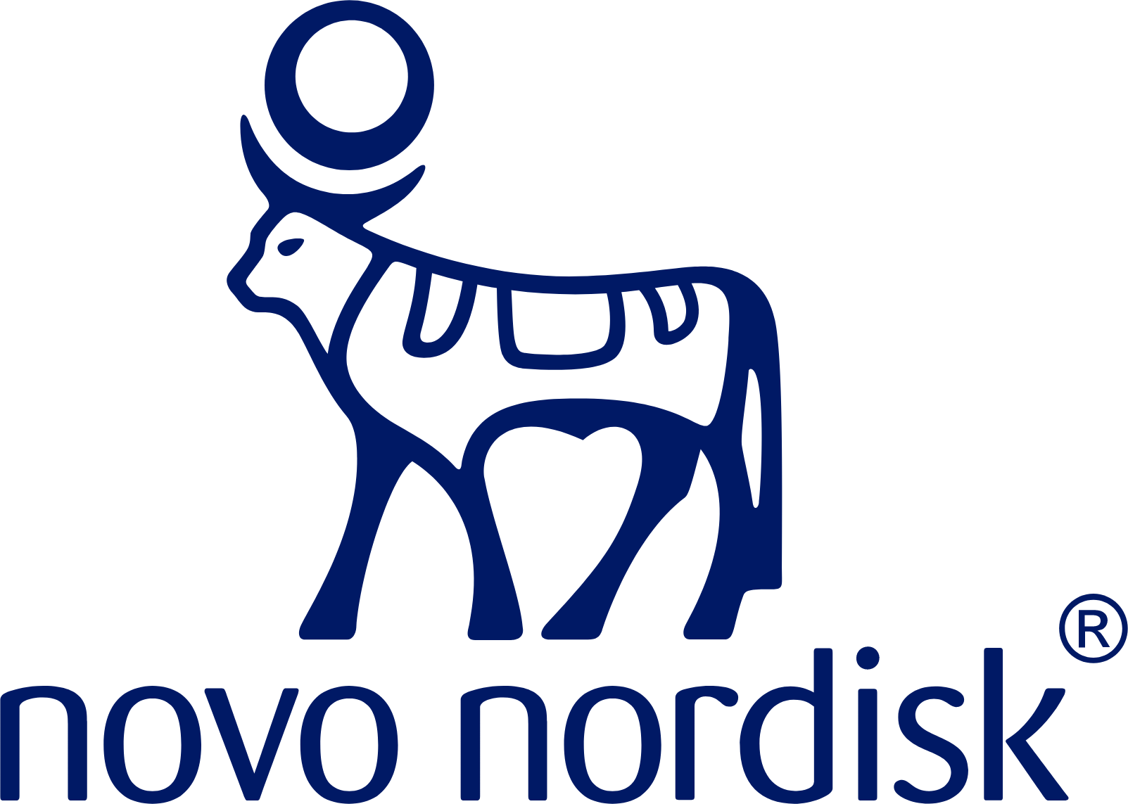 Novo Nordisk A/S