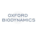 Oxford BioDynamics Plc