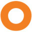 OFG Bancorp