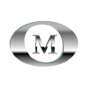 OM Holdings Limited