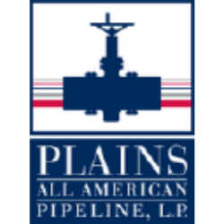 Plains GP Holdings, L.P.