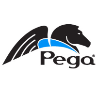 Pegasystems Inc.