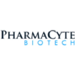 PharmaCyte Biotech, Inc.