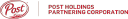 Post Holdings Partnering Corporation