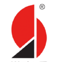 China Sunsine Chemical Holdings Ltd.