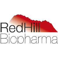 RedHill Biopharma Ltd.