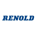 Renold plc