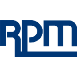 RPM International Inc.