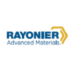 Rayonier Advanced Materials Inc.
