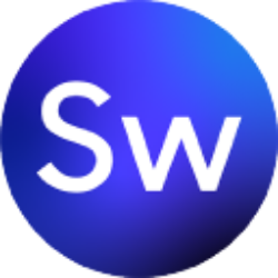 SecureWorks Corp.