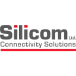 Silicom Ltd.