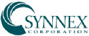 Synectics plc