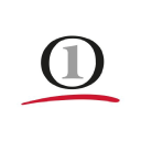 SoftwareONE Holding AG