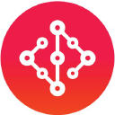 SysGroup plc