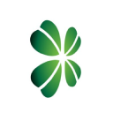 Turkiye Garanti Bankasi A.S.
