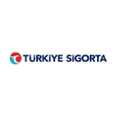 Türkiye Sigorta Anonim Sirketi
