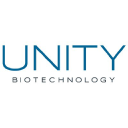 Unity Biotechnology, Inc.