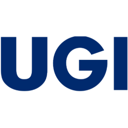UGI Corporation