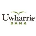 Uwharrie Capital Corp