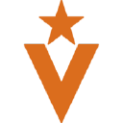 Veritex Holdings, Inc.