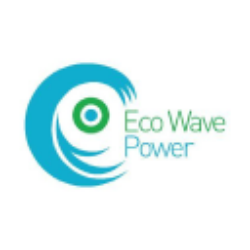 Eco Wave Power Global AB (publ)
