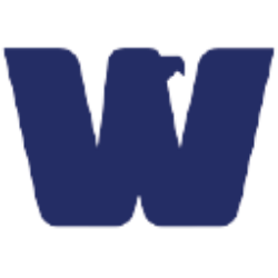 West Bancorporation, Inc.