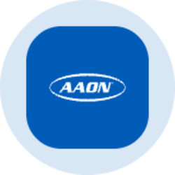 AAON (Ondo Tokenized)