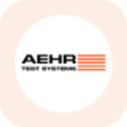Aehr Test Systems rStock