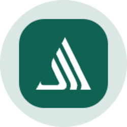 Albemarle (Ondo Tokenized)