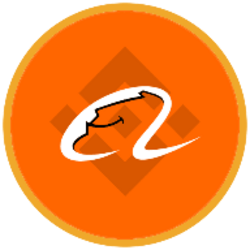 Alibaba (bStocks Tokenized Stock)