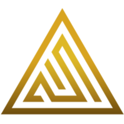 AMDG
