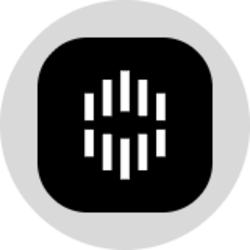 Applied Digital (Ondo Tokenized)