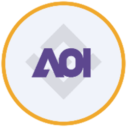 Applied Optoelectronics (bStocks Tokenized Stock)