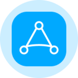 AppLovin (Ondo Tokenized Stock)