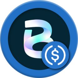 Aquabank bCircle