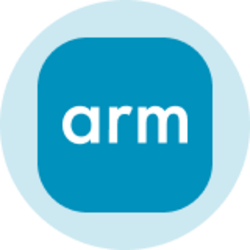 Arm Holdings plc (Ondo Tokenized Stock)