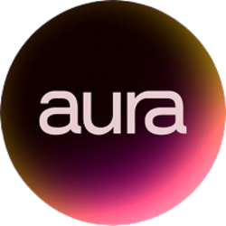 Aura