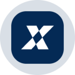 Axcelis Technologies (Ondo Tokenized)